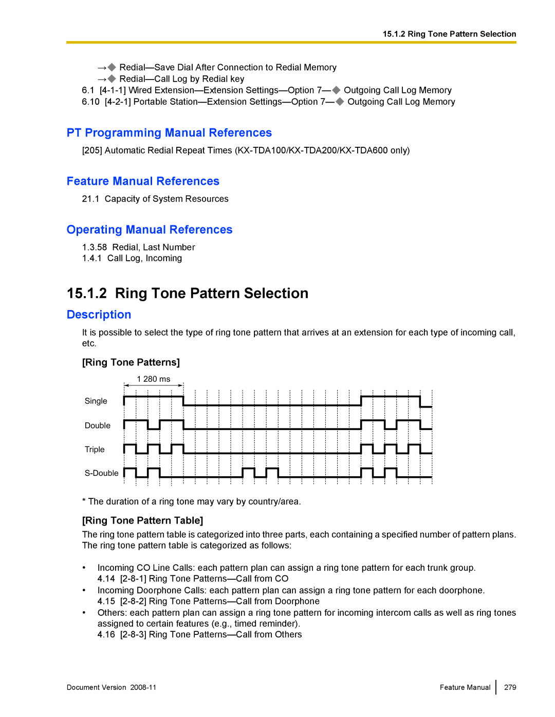 Panasonic KX-TDA50 manual Ring Tone Pattern Selection, Ring Tone Patterns, Ring Tone Pattern Table 