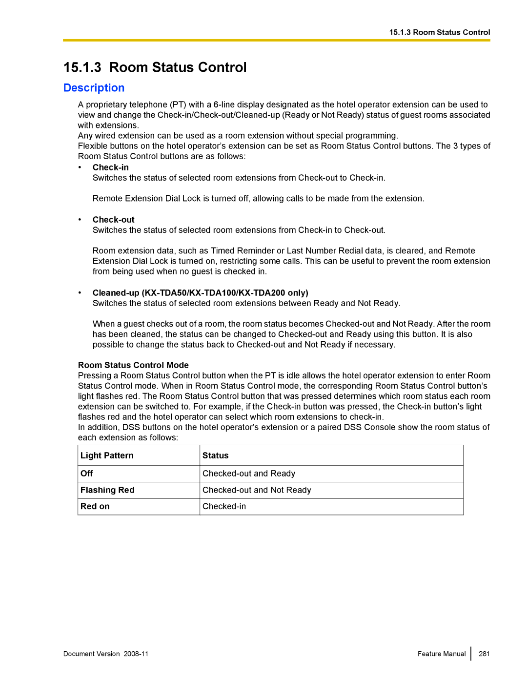 Panasonic KX-TDA50 manual Room Status Control Mode, Light Pattern Off Flashing Red Red on Status 