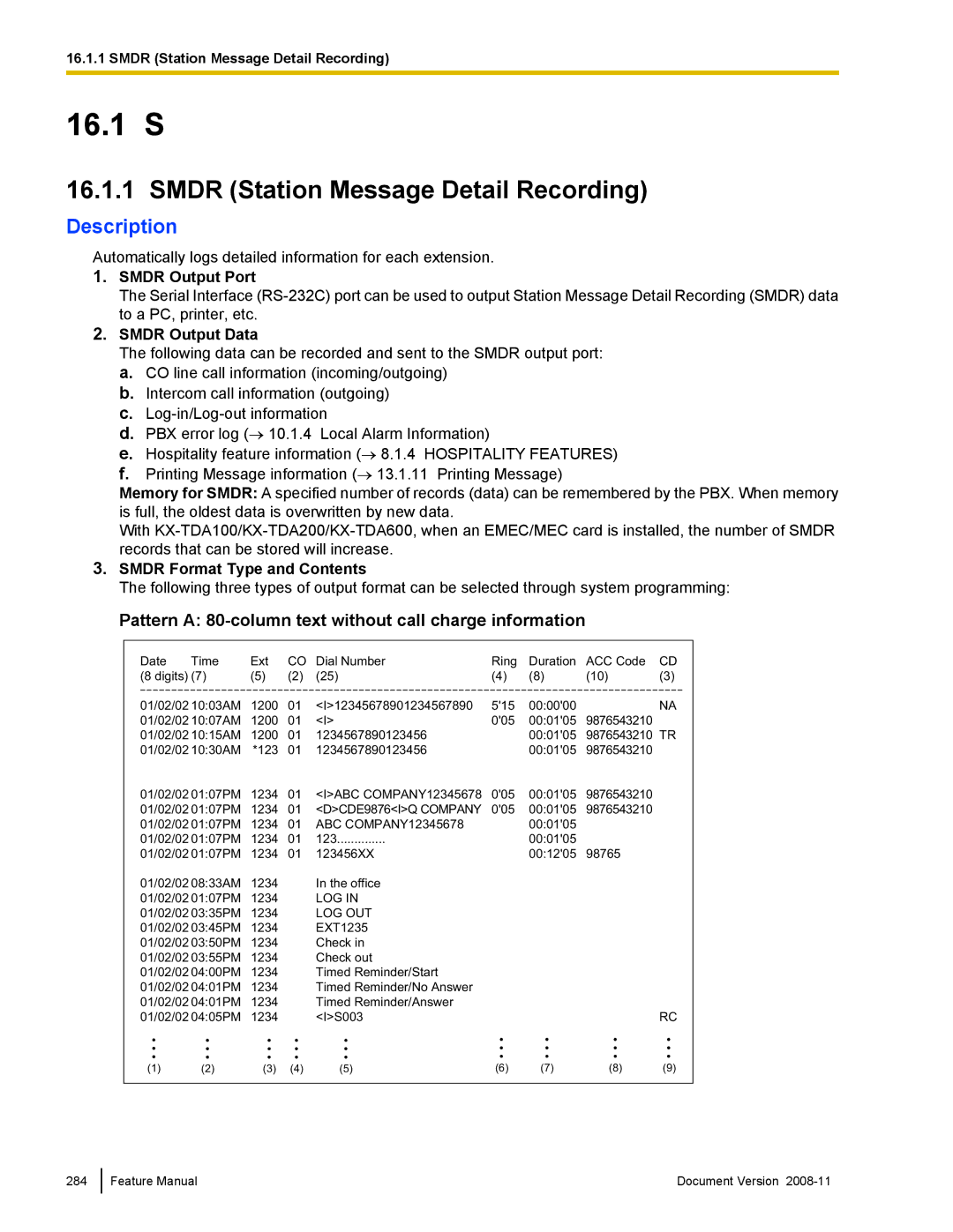 Panasonic KX-TDA50 manual Smdr Station Message Detail Recording, Pattern a 80-column text without call charge information 