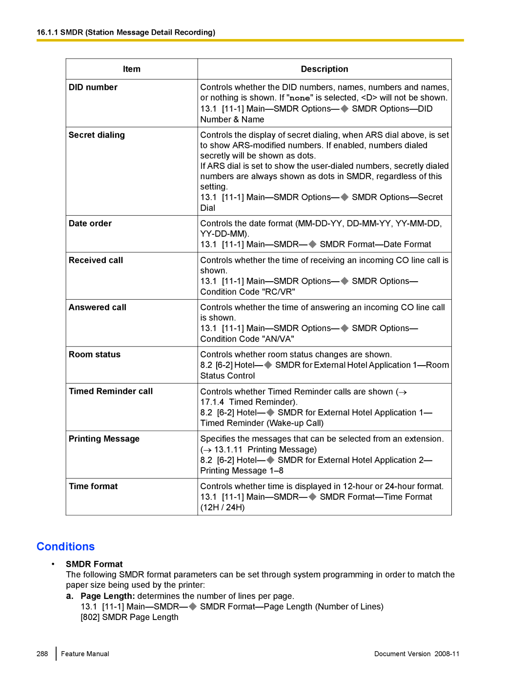 Panasonic KX-TDA50 manual Smdr Format 