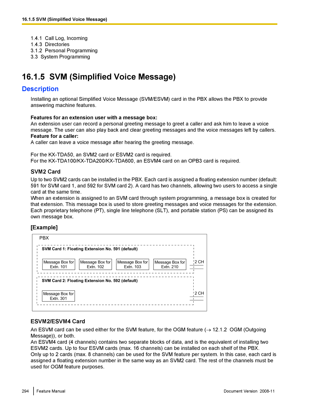 Panasonic KX-TDA50 manual SVM Simplified Voice Message, SVM2 Card, ESVM2/ESVM4 Card, Feature for a caller 