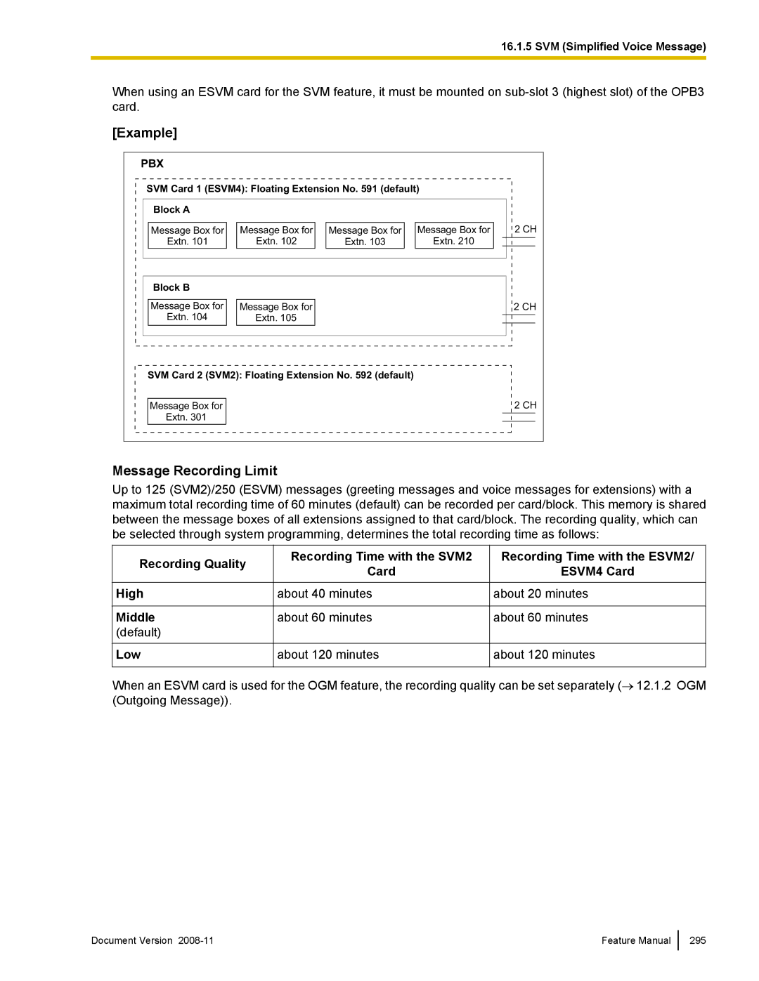 Panasonic KX-TDA50 manual Message Recording Limit, Recording Time with the ESVM2 ESVM4 Card 