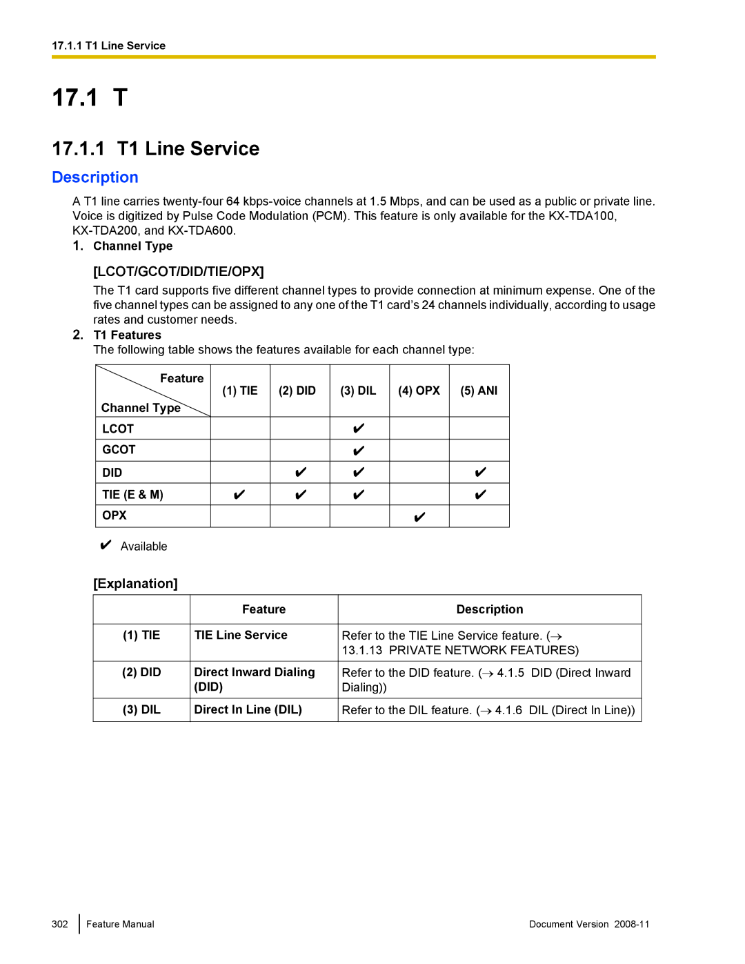 Panasonic KX-TDA50 manual 17.1.1 T1 Line Service, Lcot Gcot Did, Opx 