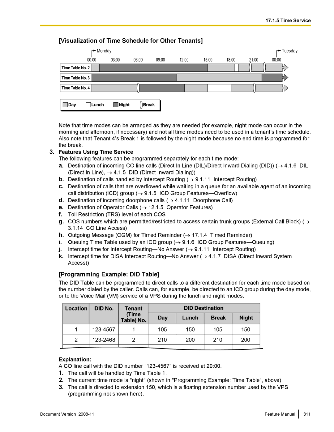 Panasonic KX-TDA50 manual Visualization of Time Schedule for Other Tenants, Features Using Time Service 