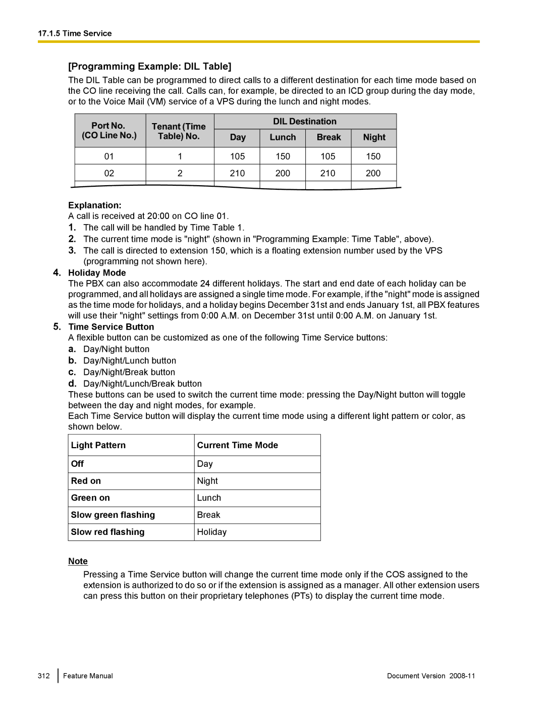 Panasonic KX-TDA50 manual Port No Tenant Time DIL Destination, Holiday Mode, Time Service Button 