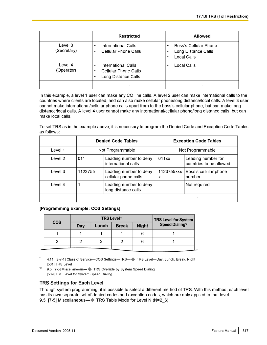 Panasonic KX-TDA50 manual TRS Settings for Each Level 