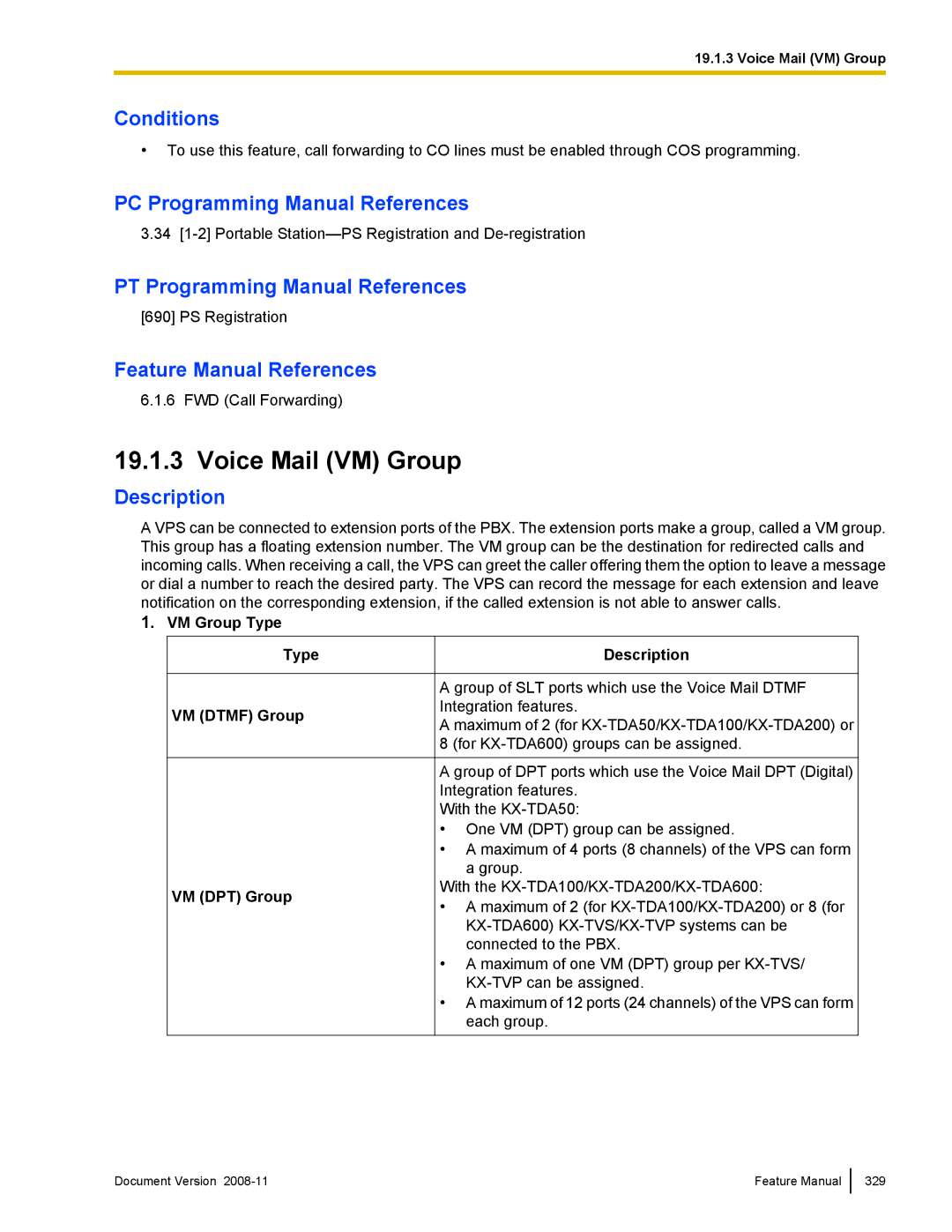 Panasonic KX-TDA50 manual Voice Mail VM Group, VM Group Type Description 