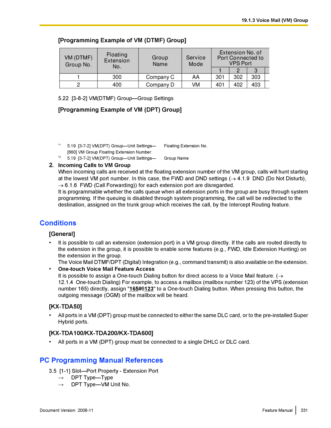 Panasonic KX-TDA50 manual Programming Example of VM Dtmf Group, Programming Example of VM DPT Group 