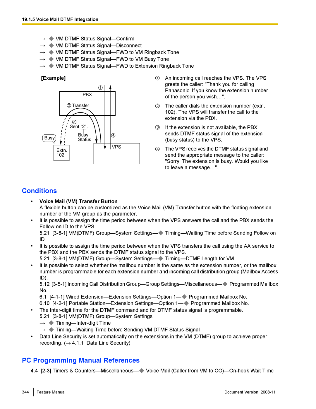 Panasonic KX-TDA50 manual Transfer Sent Busy Status 