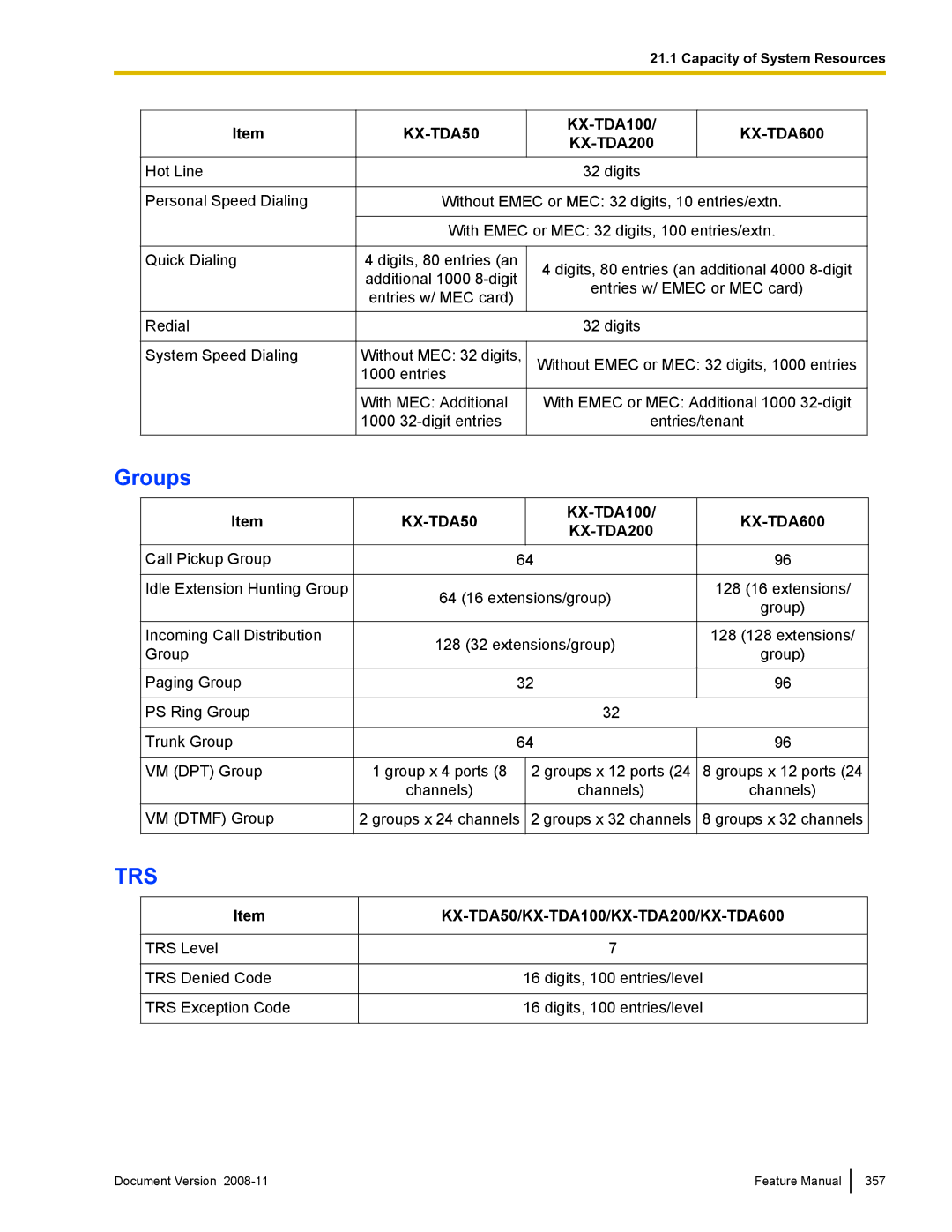 Panasonic manual KX-TDA50KX-TDA100/ KX-TDA200, KX-TDA50/KX-TDA100/KX-TDA200/KX-TDA600 