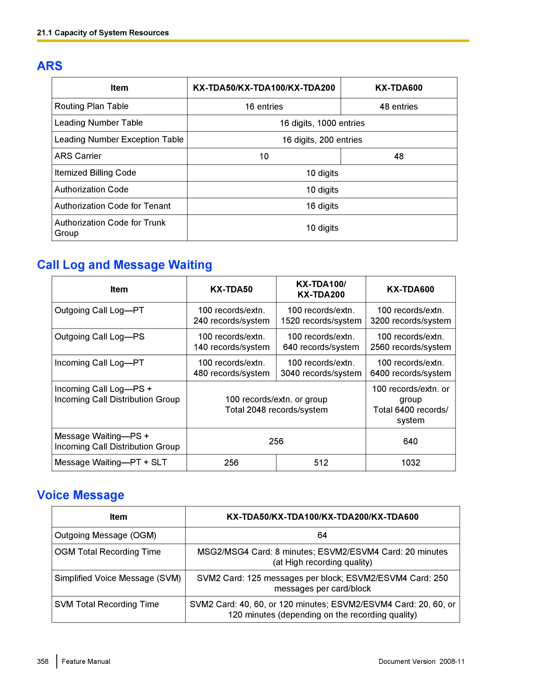 Panasonic manual Ars, KX-TDA50/KX-TDA100/KX-TDA200 KX-TDA600 