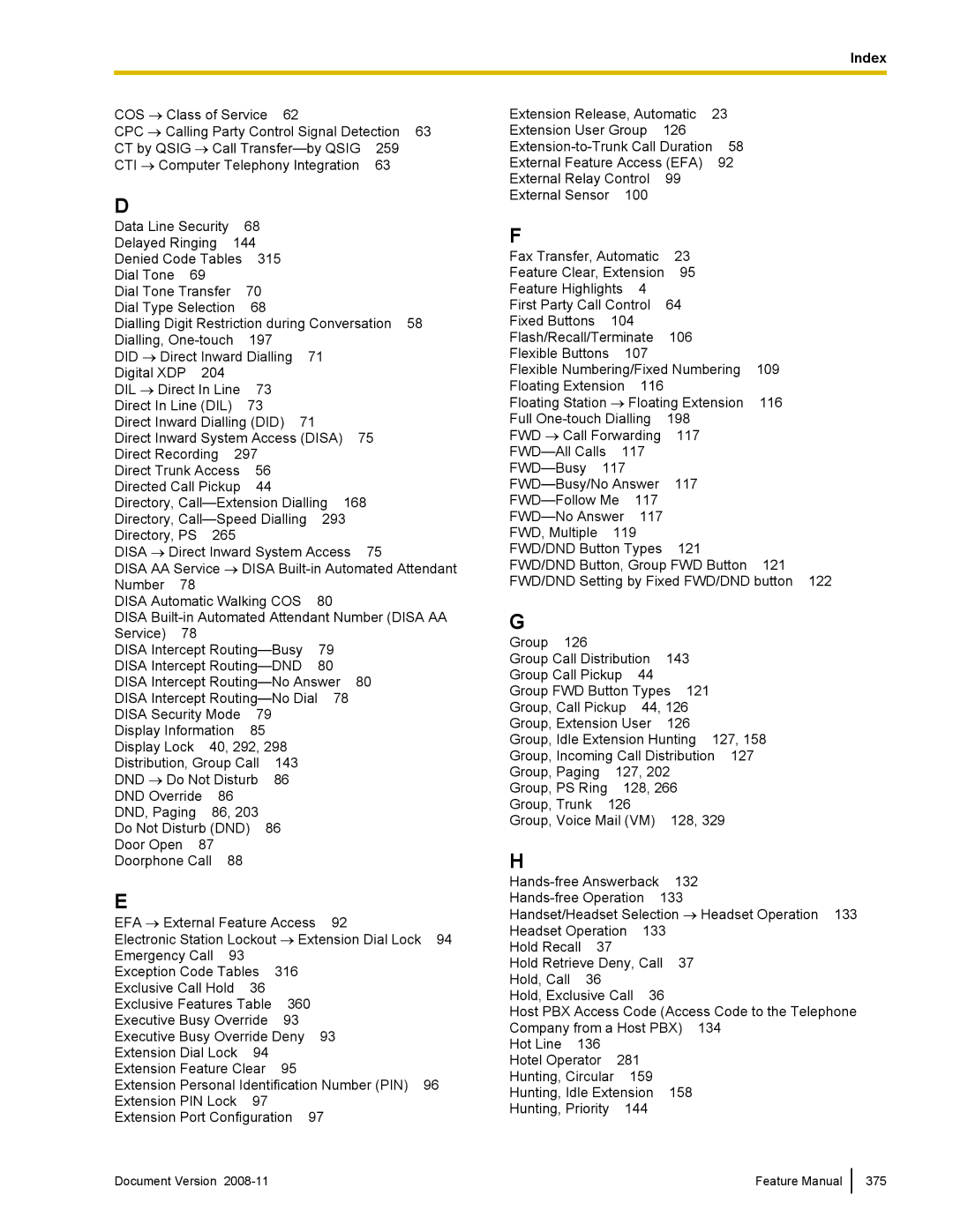 Panasonic KX-TDA50 manual Directory, Call-Extension Dialling 168 