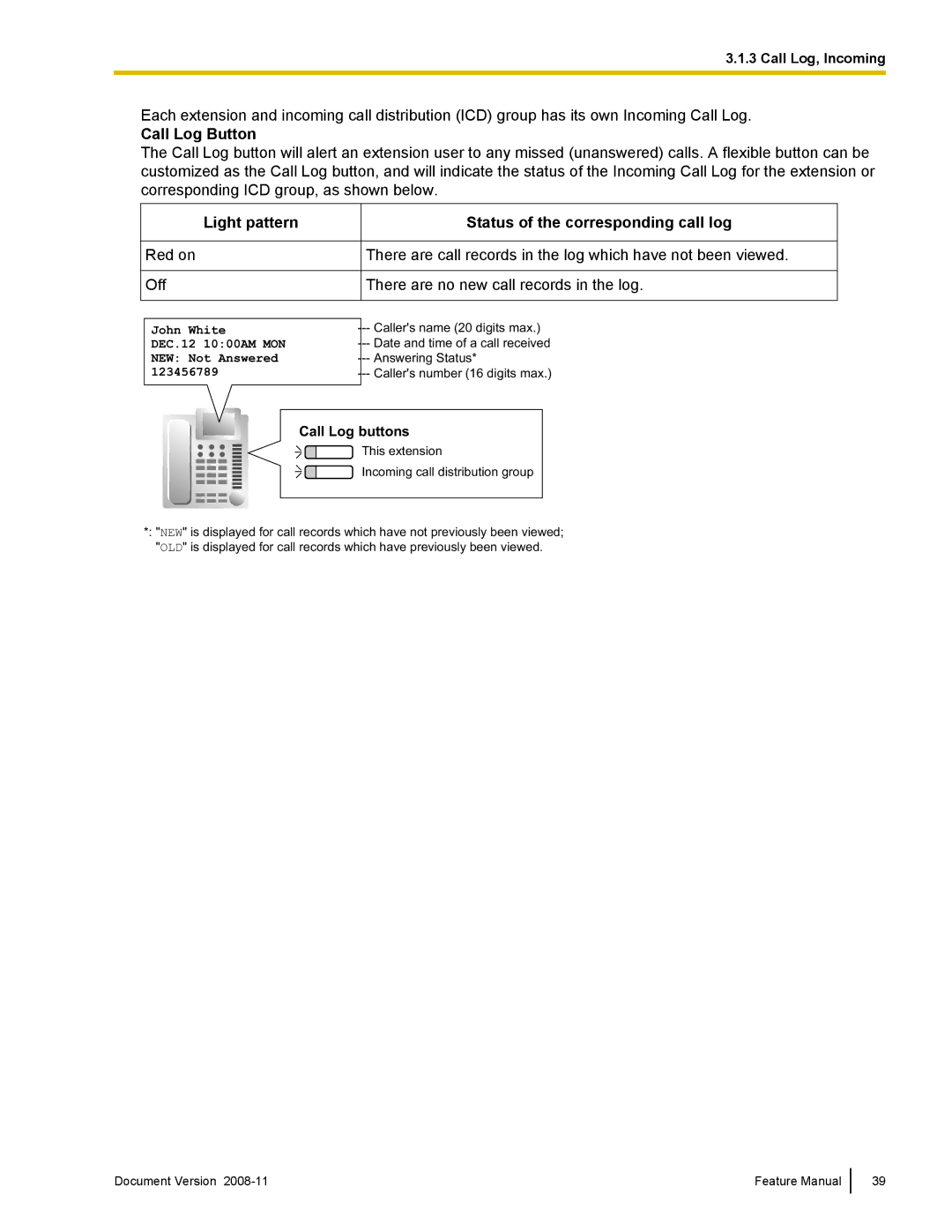 Panasonic KX-TDA50 manual Call Log Button, Light pattern, Status of the corresponding call log 