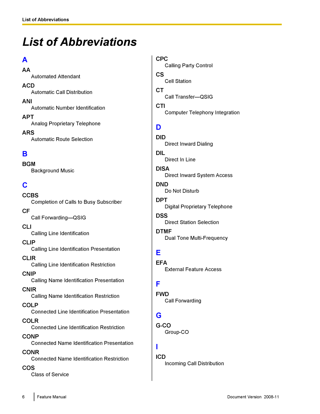 Panasonic KX-TDA50 manual List of Abbreviations 