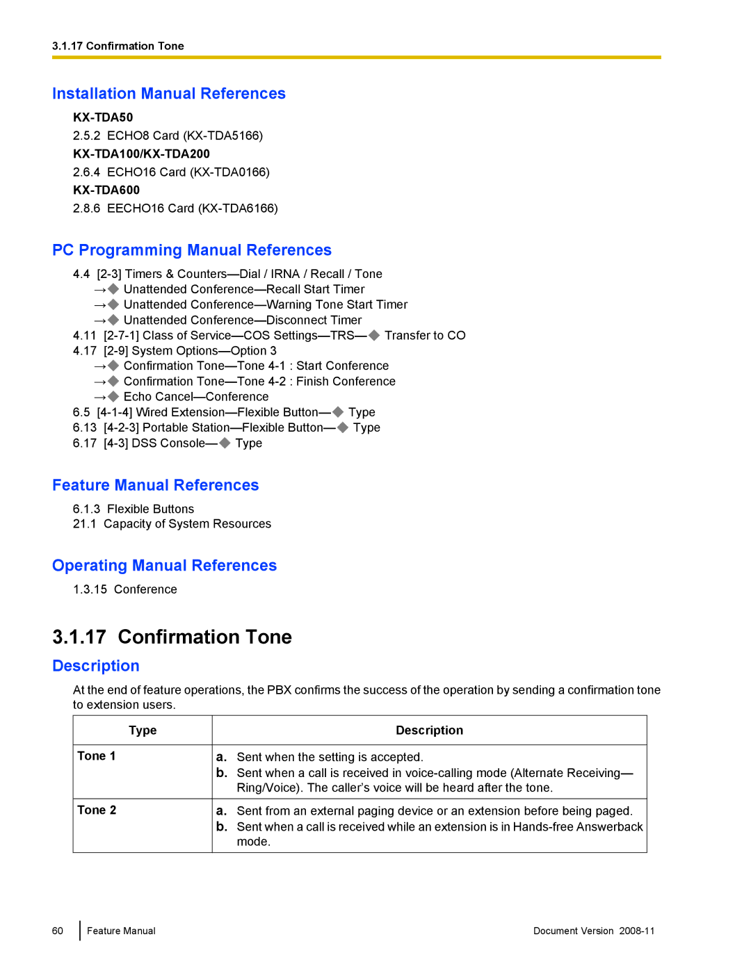 Panasonic KX-TDA50 manual Confirmation Tone, Type Tone Description 