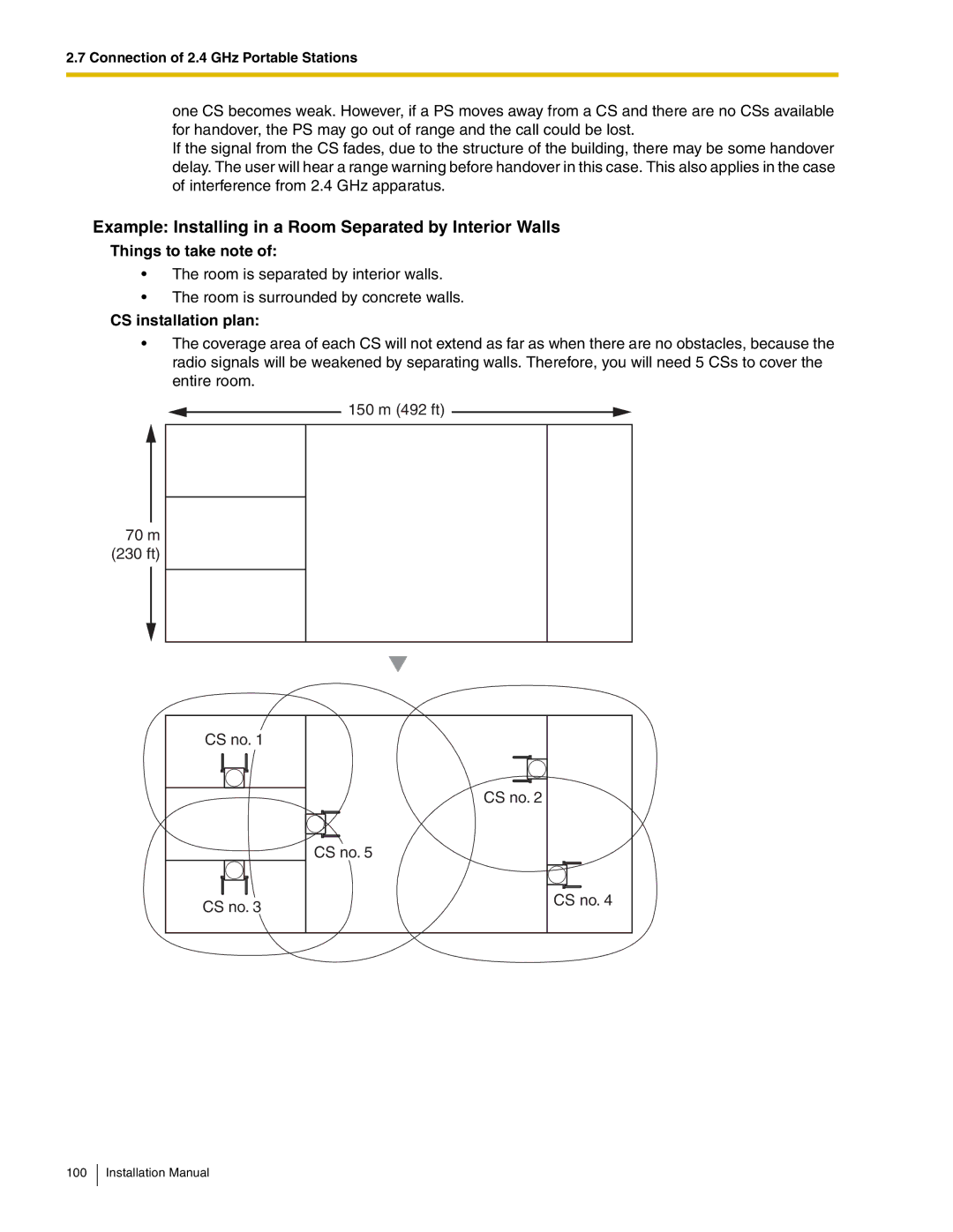 Panasonic KX-TDA50 Example Installing in a Room Separated by Interior Walls, Things to take note, CS installation plan 