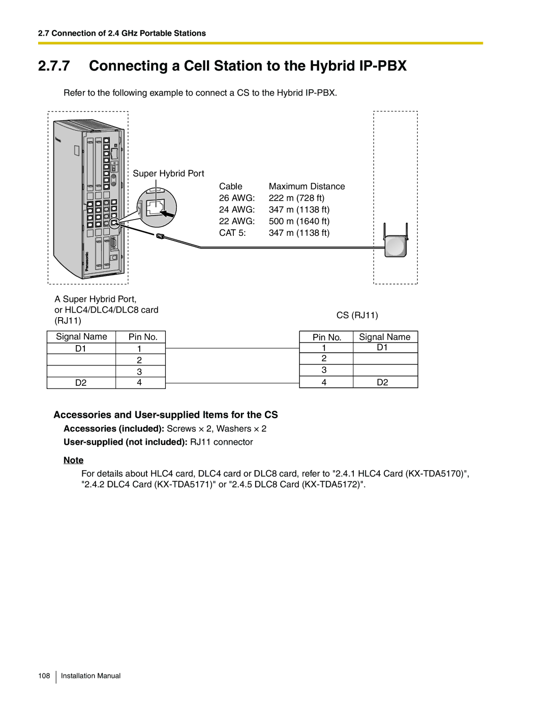 Panasonic KX-TDA50 Connecting a Cell Station to the Hybrid IP-PBX, Accessories and User-supplied Items for the CS 