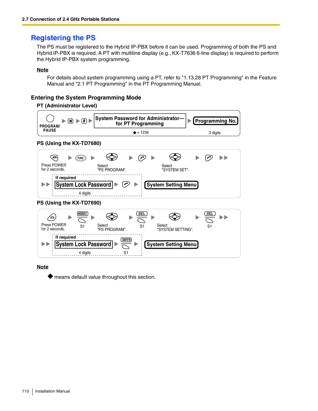 Panasonic KX-TDA50 installation manual Registering the PS, Entering the System Programming Mode 