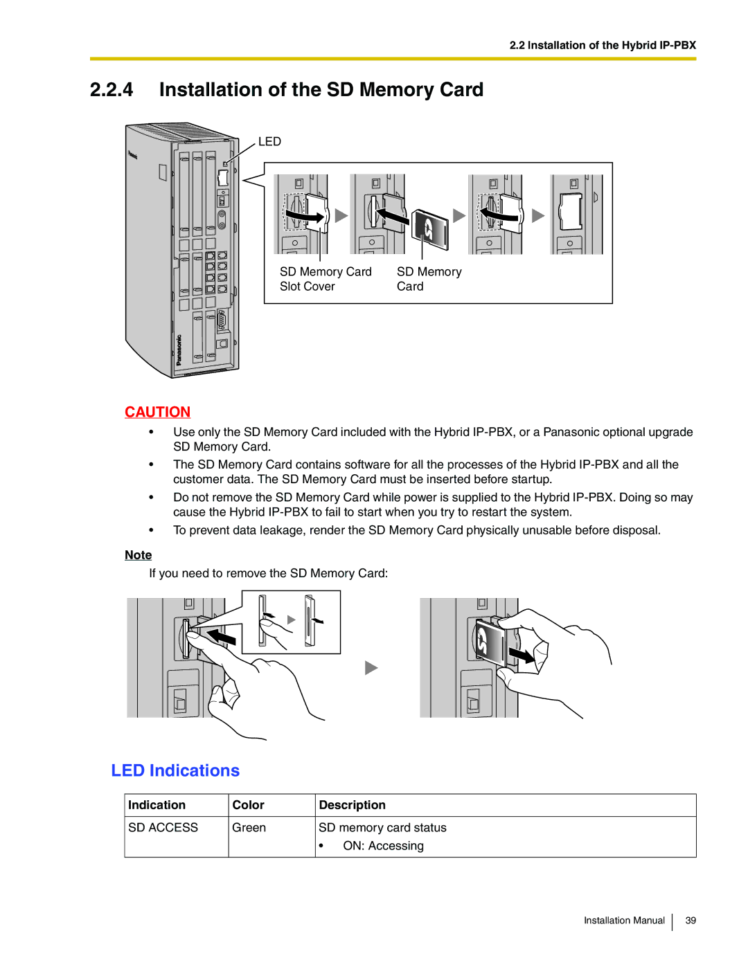 Panasonic KX-TDA50 installation manual Installation of the SD Memory Card, LED Indications, Indication Color Description 