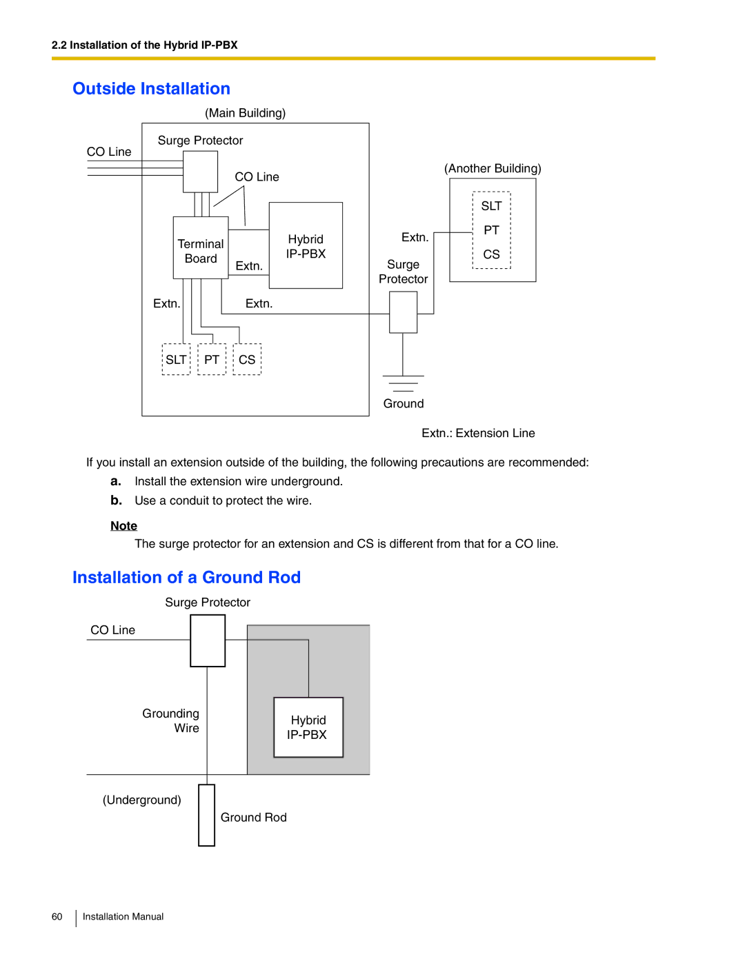 Panasonic KX-TDA50 installation manual Outside Installation, Installation of a Ground Rod 