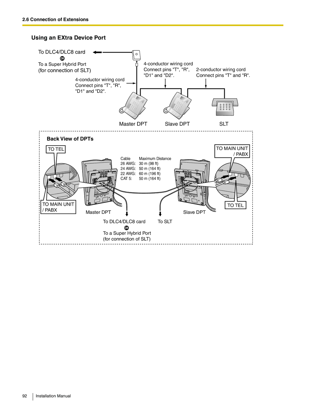 Panasonic KX-TDA50 installation manual To TEL To Main Unit 