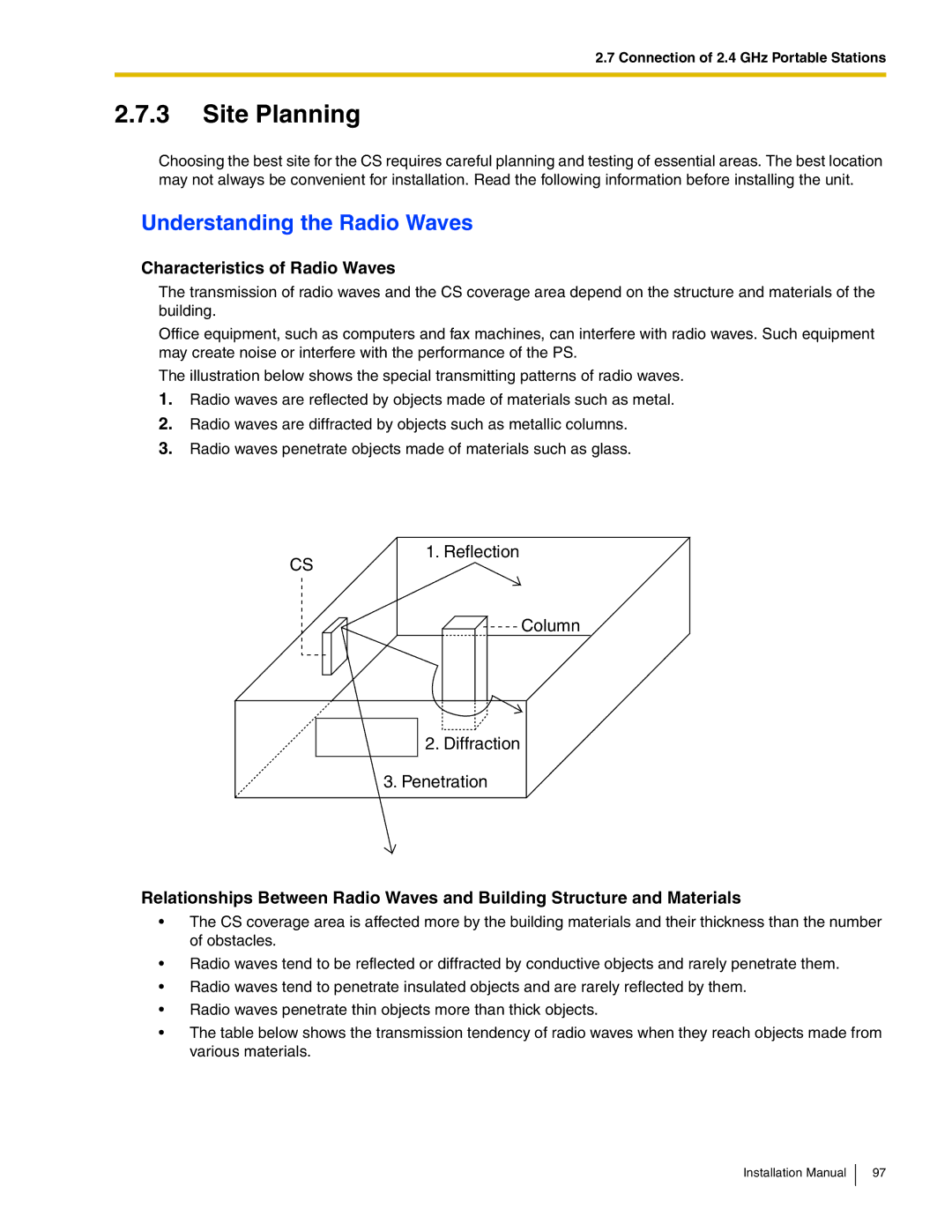 Panasonic KX-TDA50 installation manual Site Planning, Understanding the Radio Waves, Characteristics of Radio Waves 