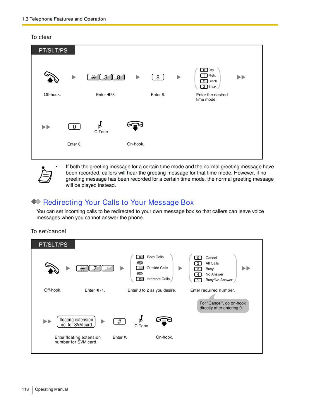 Panasonic KX-TDA600 manual Redirecting Your Calls to Your Message Box, Enter floating extension 