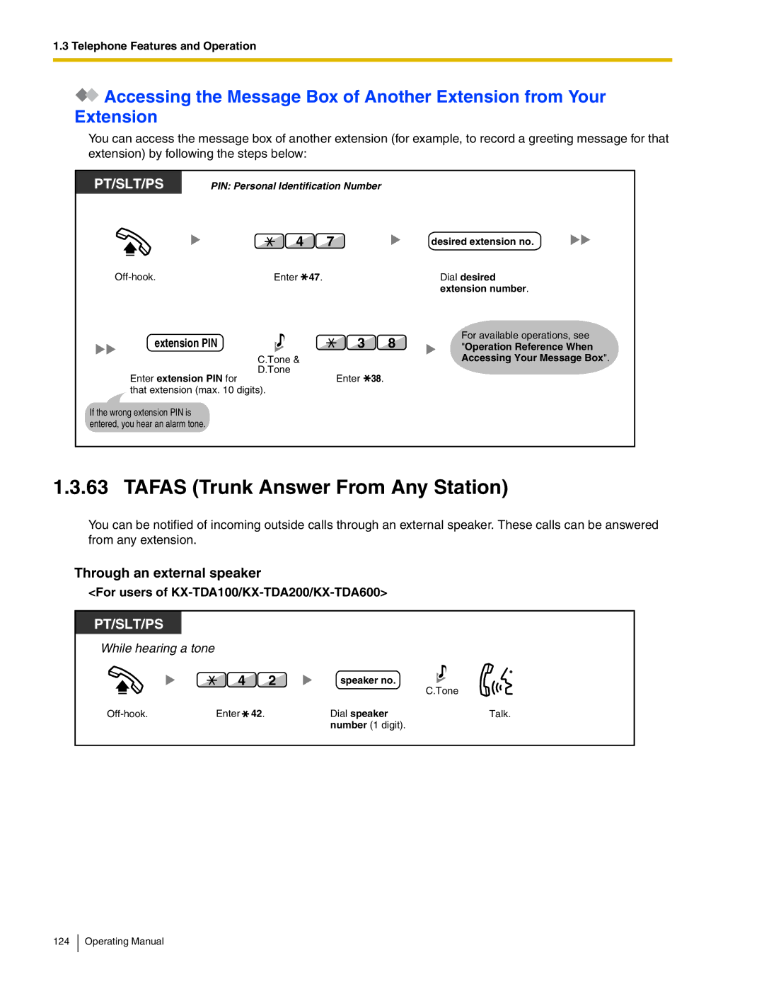 Panasonic KX-TDA600 Tafas Trunk Answer From Any Station, Through an external speaker, Desired extension no, Speaker no 