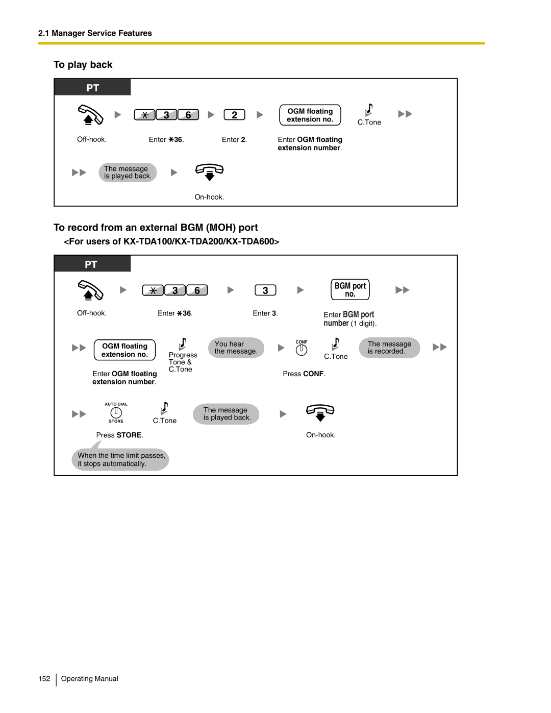 Panasonic To record from an external BGM MOH port, For users of KX-TDA100/KX-TDA200/KX-TDA600 BGM port, Enter BGM port 