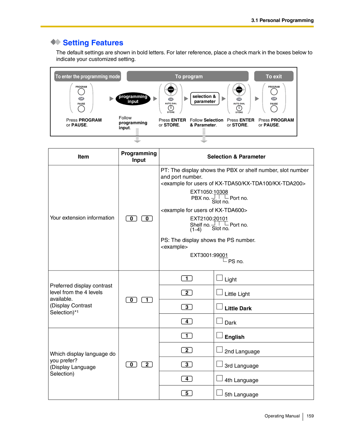 Panasonic KX-TDA600 manual Setting Features, Programming Selection & Parameter Input, Little Dark, English 