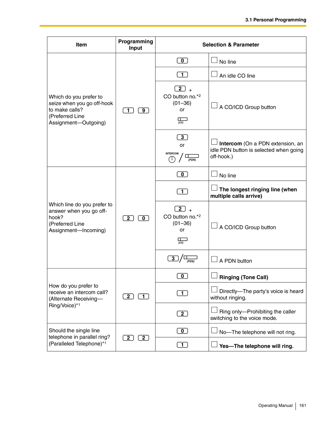 Panasonic KX-TDA600 manual Longest ringing line when, Multiple calls arrive, Ringing Tone Call, Yes-The telephone will ring 