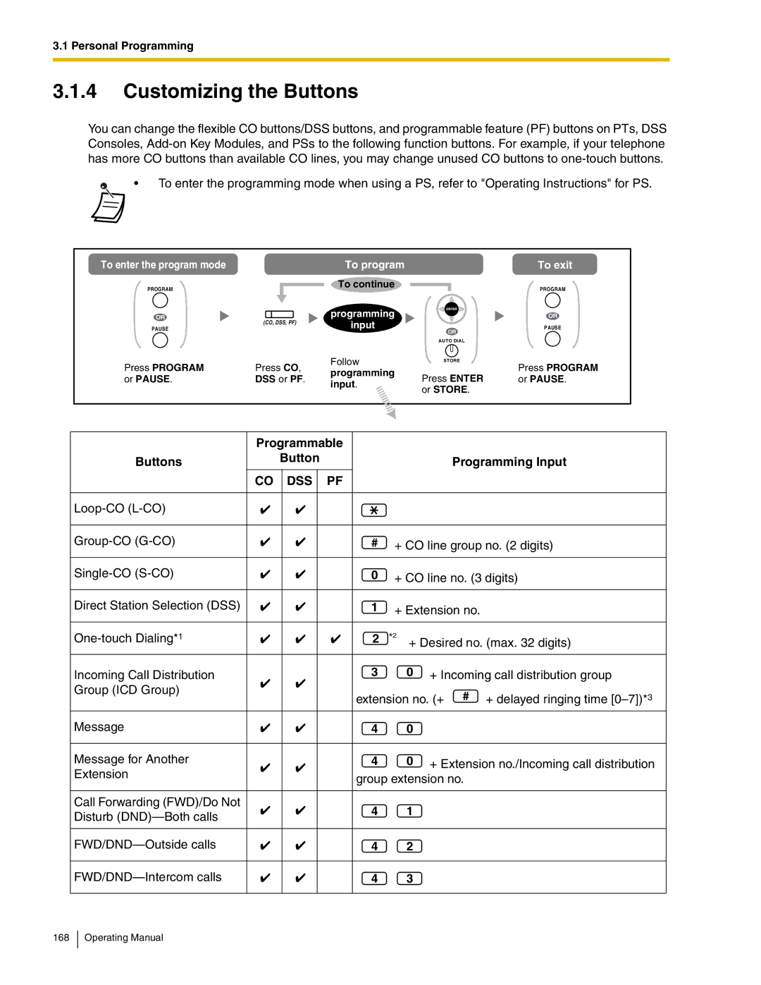 Panasonic KX-TDA600 manual Customizing the Buttons, Programmable Buttons Programming Input, To continue 