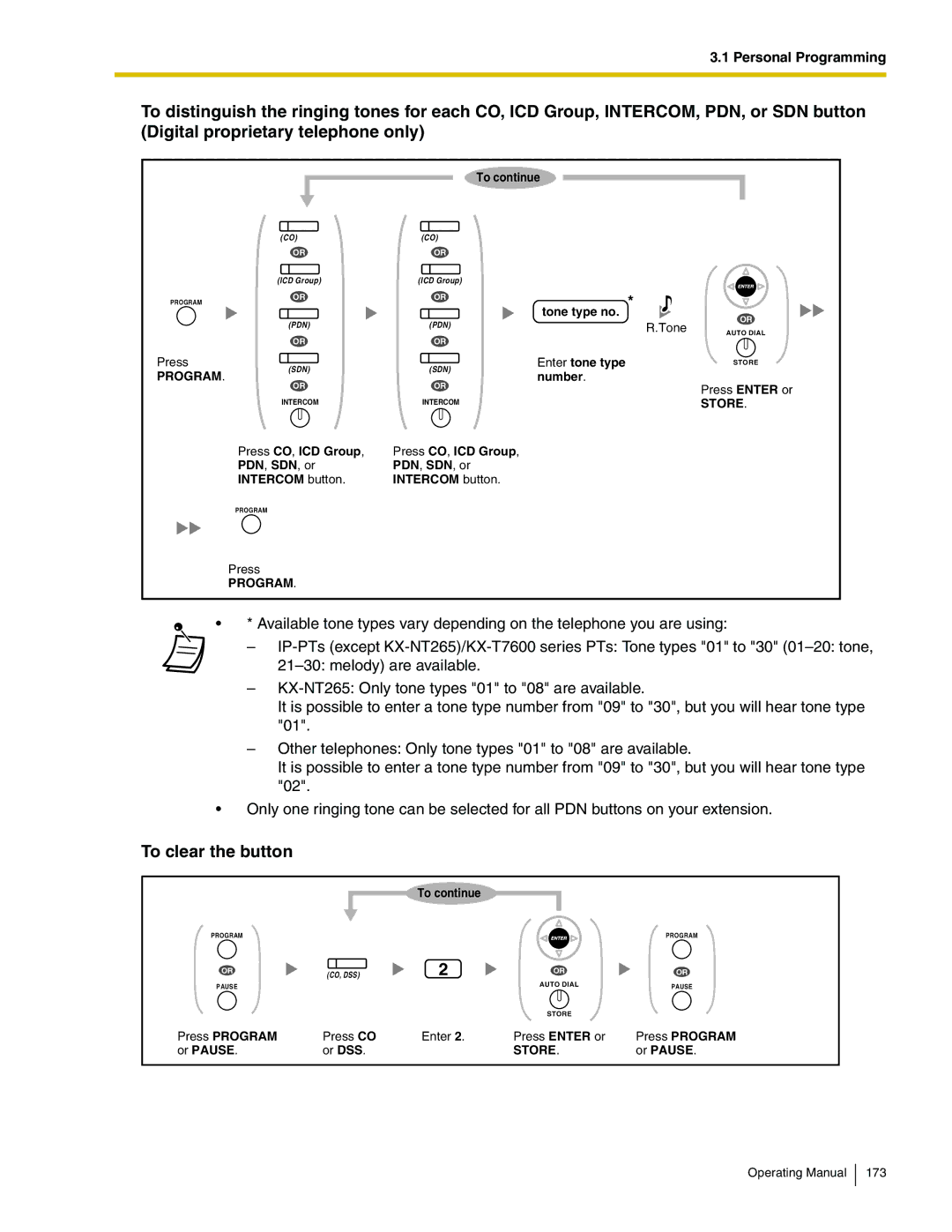 Panasonic KX-TDA600 manual To clear the button, Press CO, ICD Group PDN, SDN, or Intercom button 