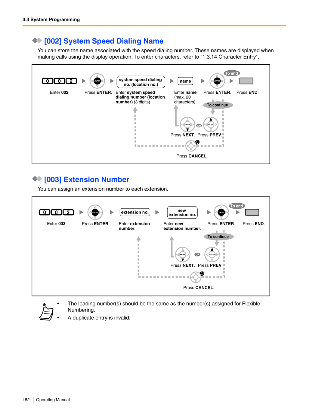 Panasonic KX-TDA600 manual System Speed Dialing Name, Extension Number 