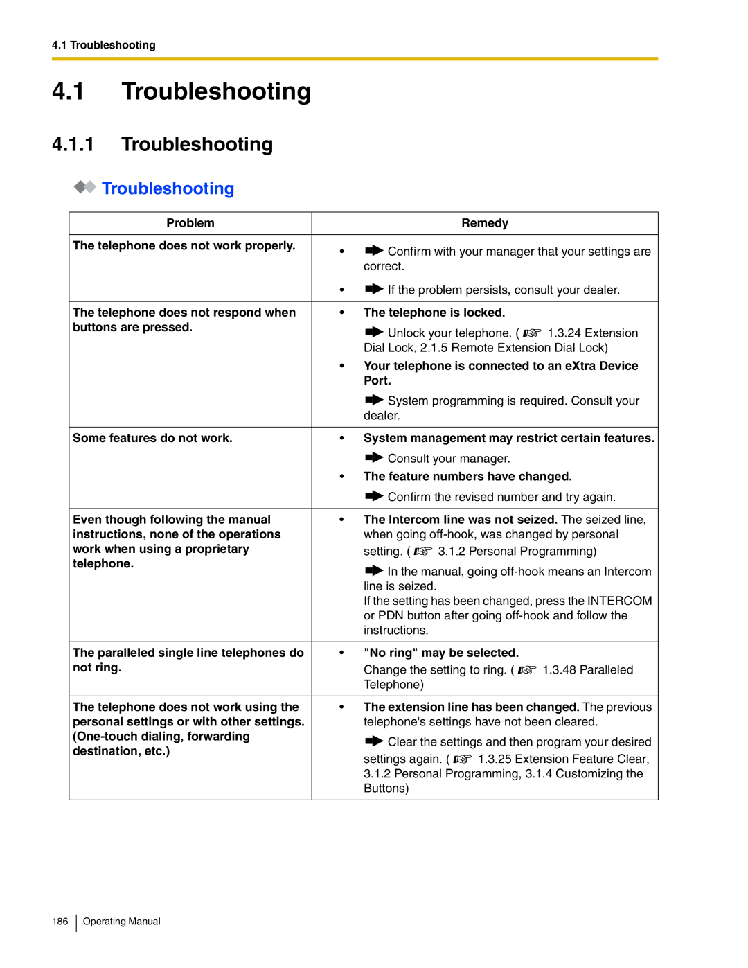 Panasonic KX-TDA600 manual Troubleshooting 