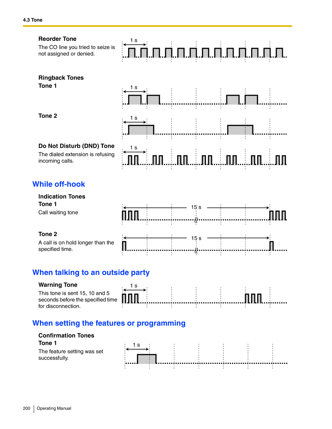 Panasonic KX-TDA600 manual While off-hook, When talking to an outside party, When setting the features or programming 