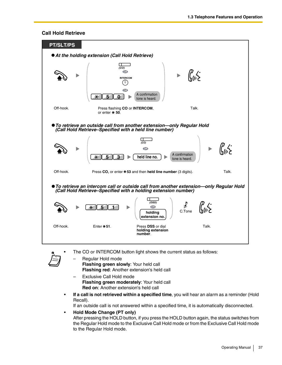 Panasonic KX-TDA600 manual Call Hold Retrieve, Held line no, Flashing green slowly Your held call, Hold Mode Change PT only 