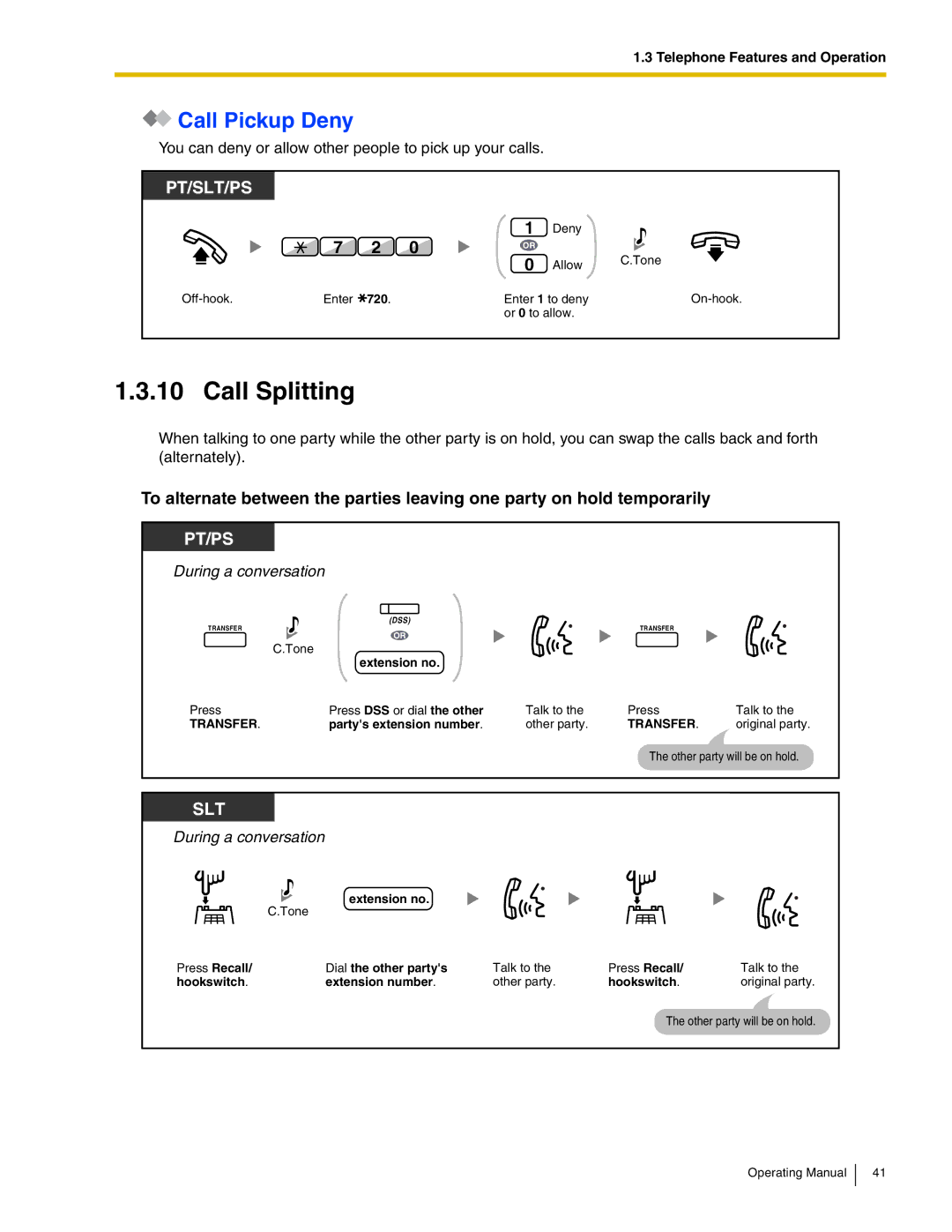 Panasonic KX-TDA600 manual Call Splitting, Call Pickup Deny 