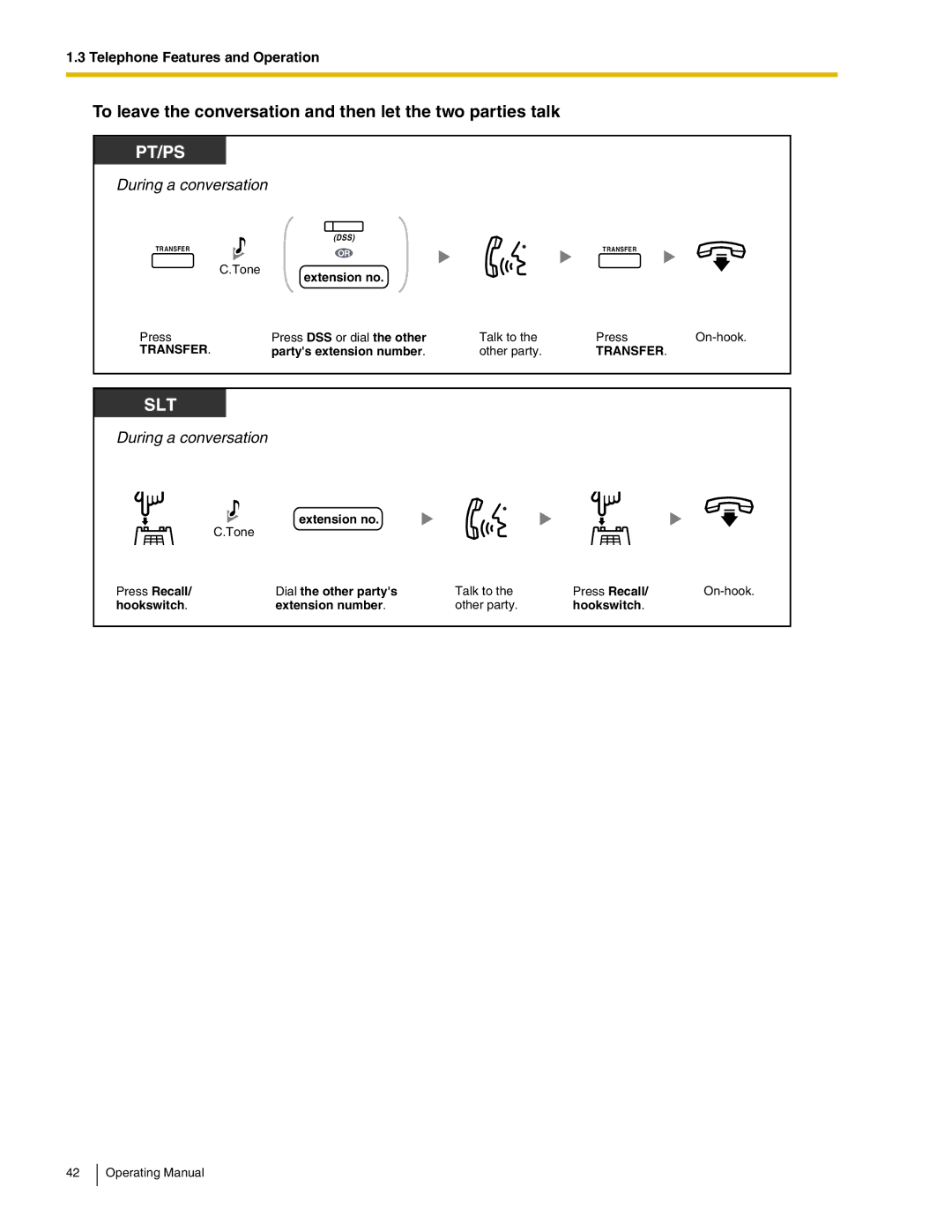 Panasonic KX-TDA600 manual To leave the conversation and then let the two parties talk 