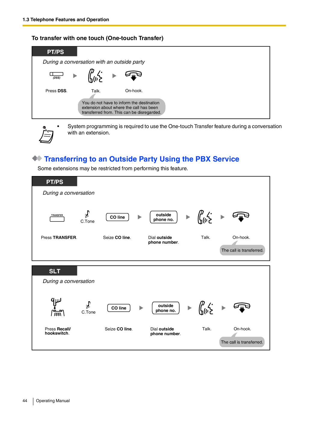 Panasonic KX-TDA600 Transferring to an Outside Party Using the PBX Service, To transfer with one touch One-touch Transfer 