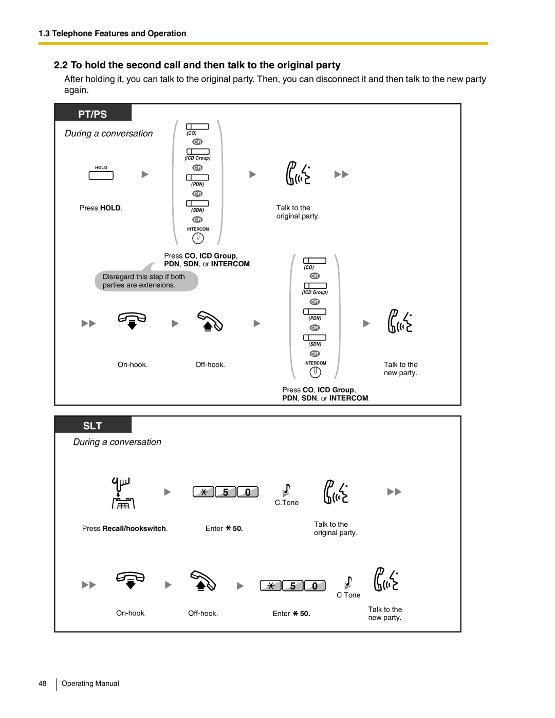 Panasonic KX-TDA600 manual To hold the second call and then talk to the original party, Press Hold 