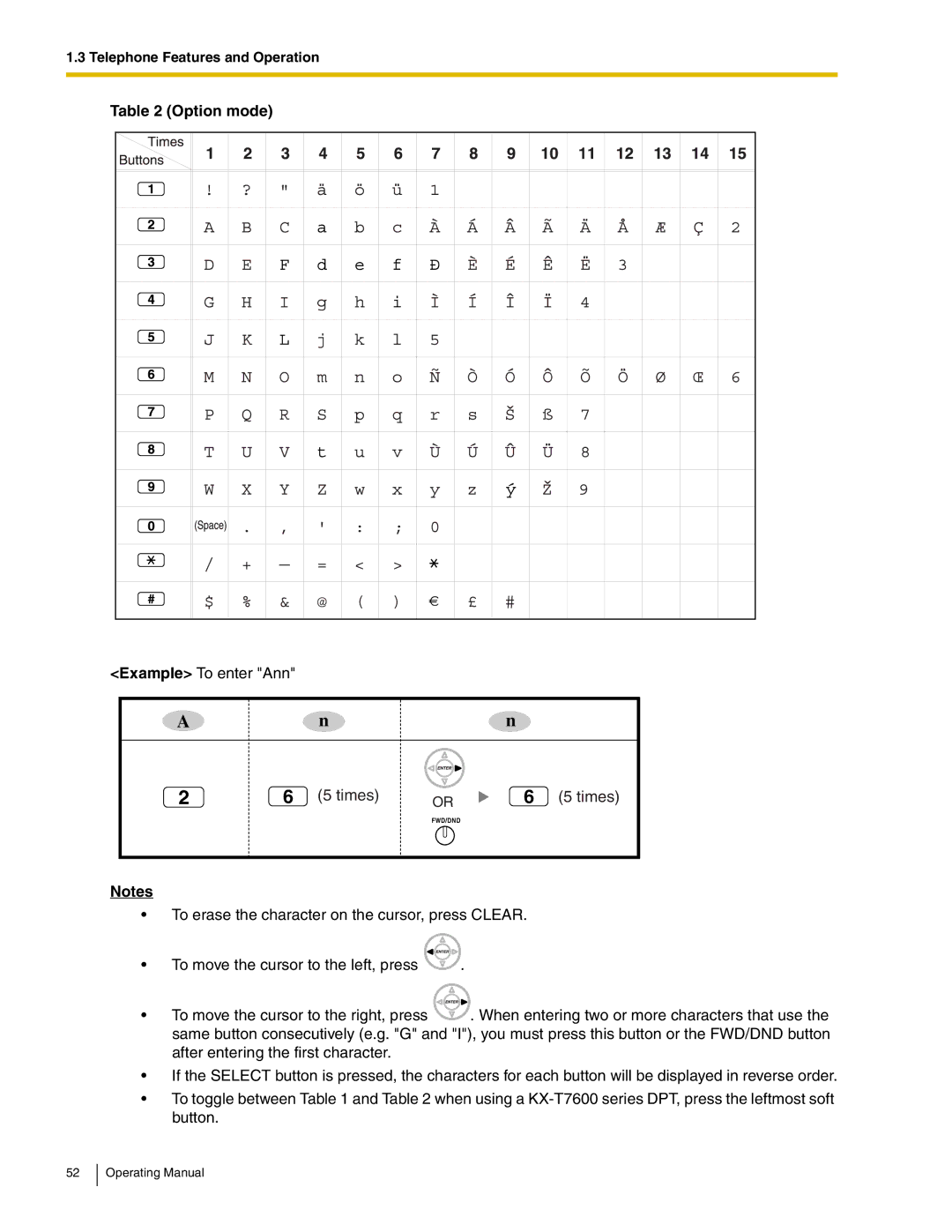 Panasonic KX-TDA600 manual Times, Option mode 