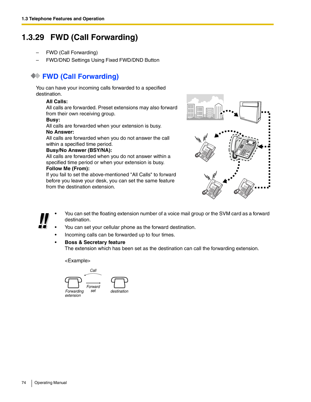 Panasonic KX-TDA600 manual FWD Call Forwarding 