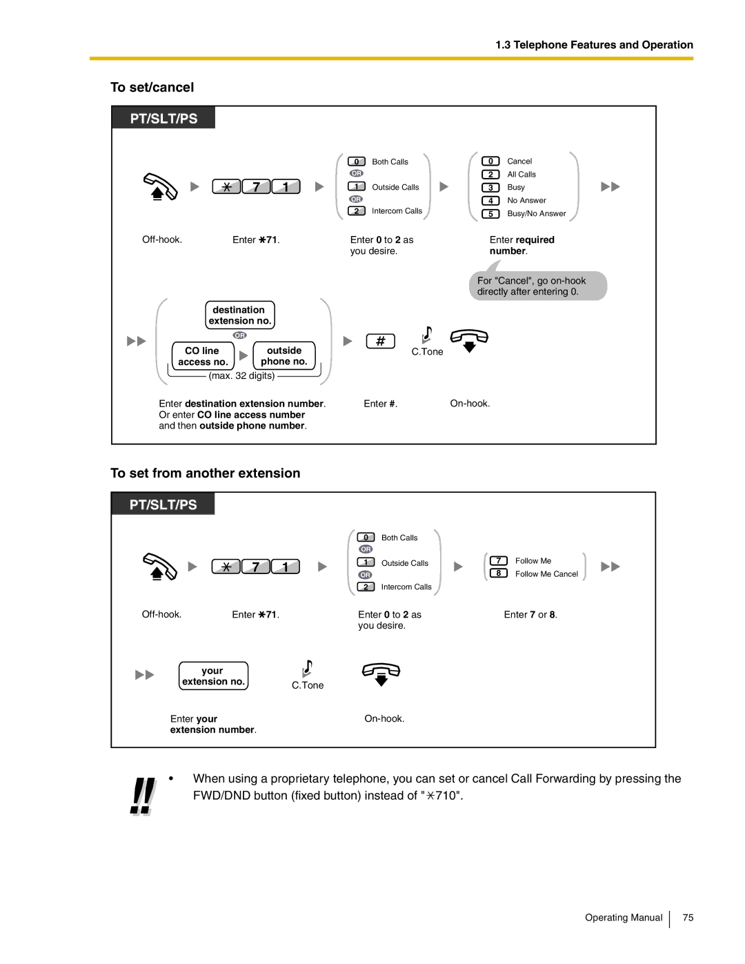 Panasonic KX-TDA600 manual To set from another extension, Enter destination extension number, Your Extension no Tone 