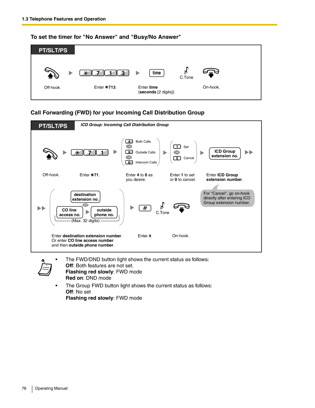 Panasonic KX-TDA600 manual To set the timer for No Answer and Busy/No Answer, Time, Flashing red slowly FWD mode, 713 