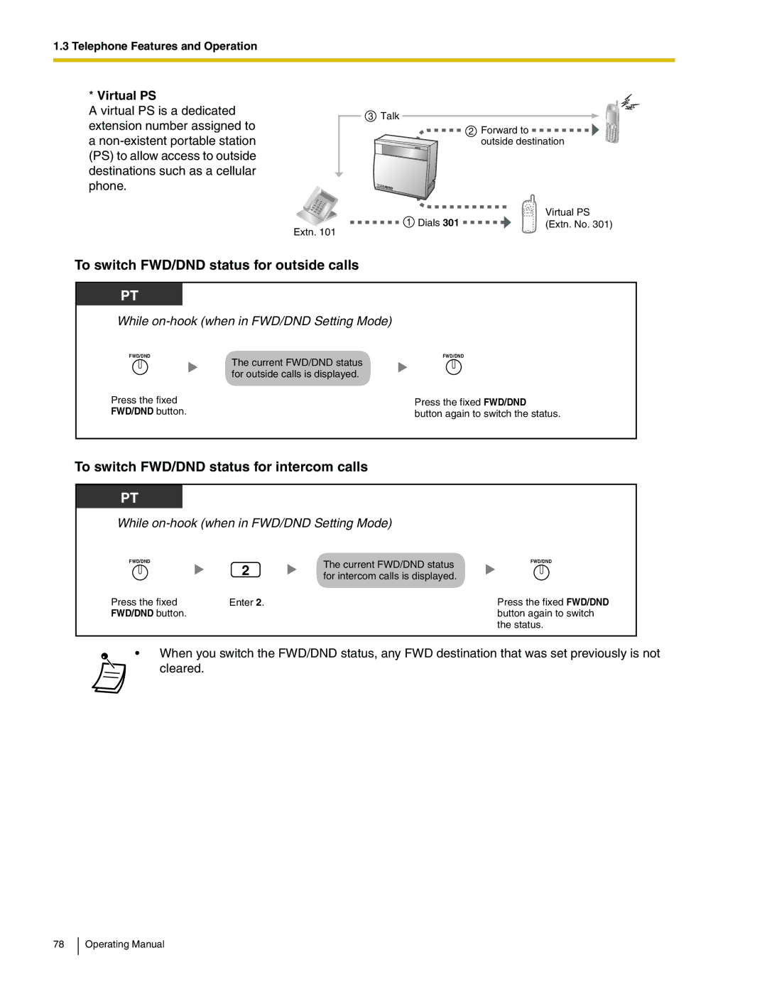 Panasonic KX-TDA600 To switch FWD/DND status for outside calls, To switch FWD/DND status for intercom calls, Virtual PS 