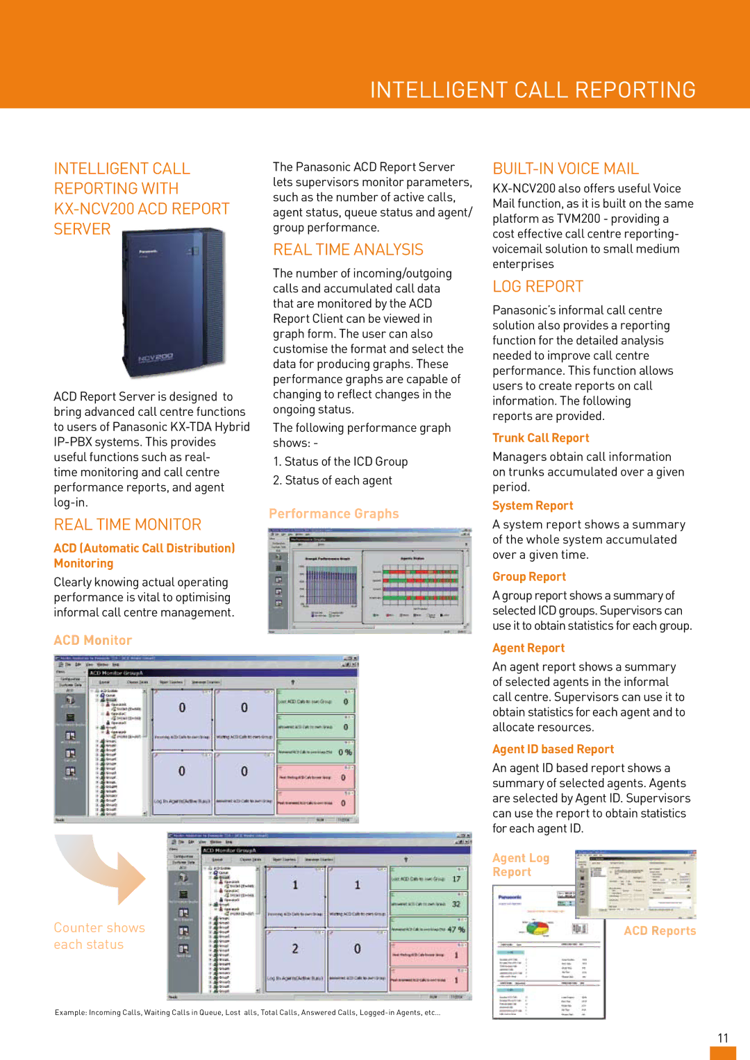 Panasonic KX-TDA600AL manual ACD Automatic Call Distribution Monitoring, Trunk Call Report, System Report, Group Report 