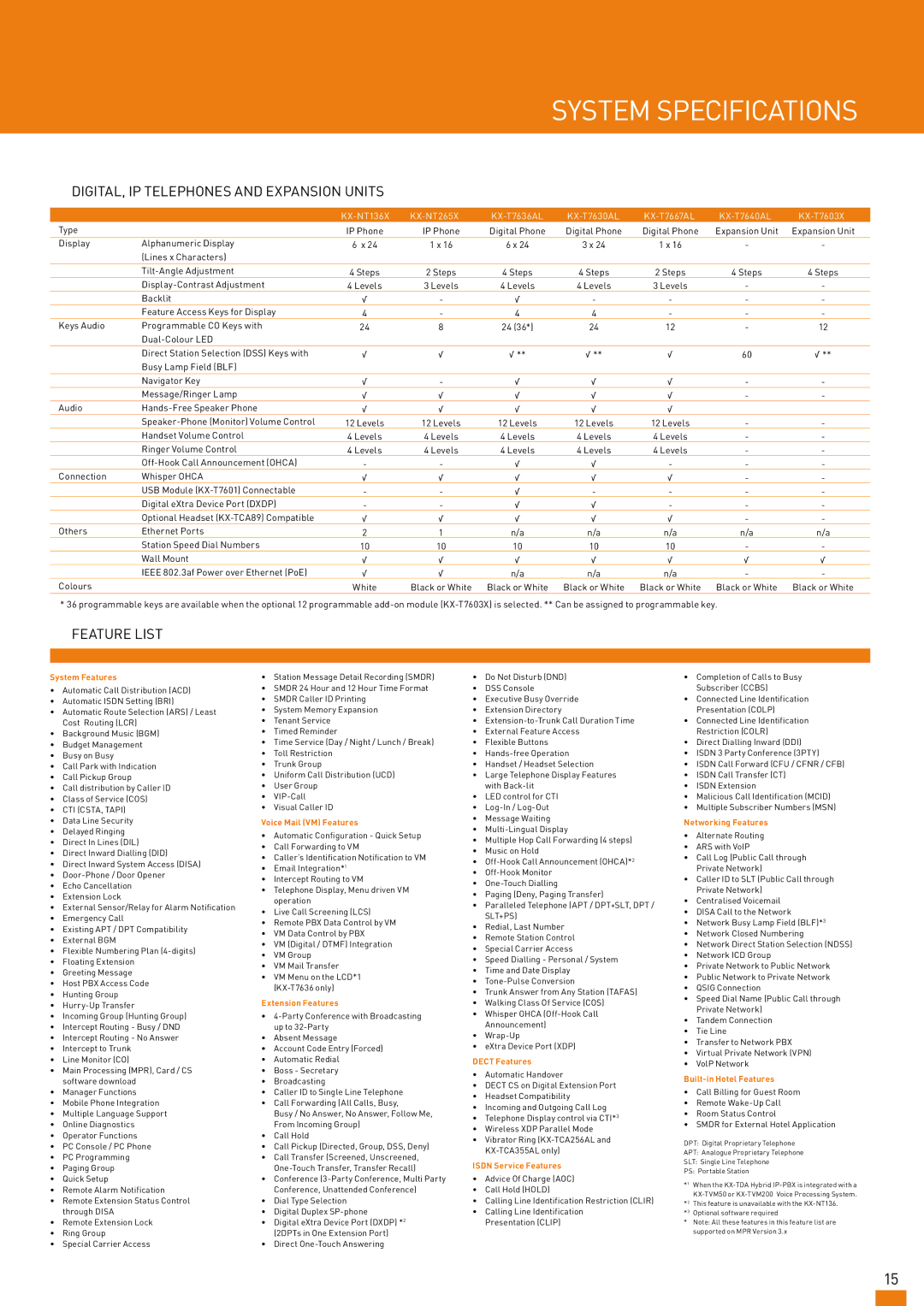 Panasonic KX-TDA600AL manual Feature List 