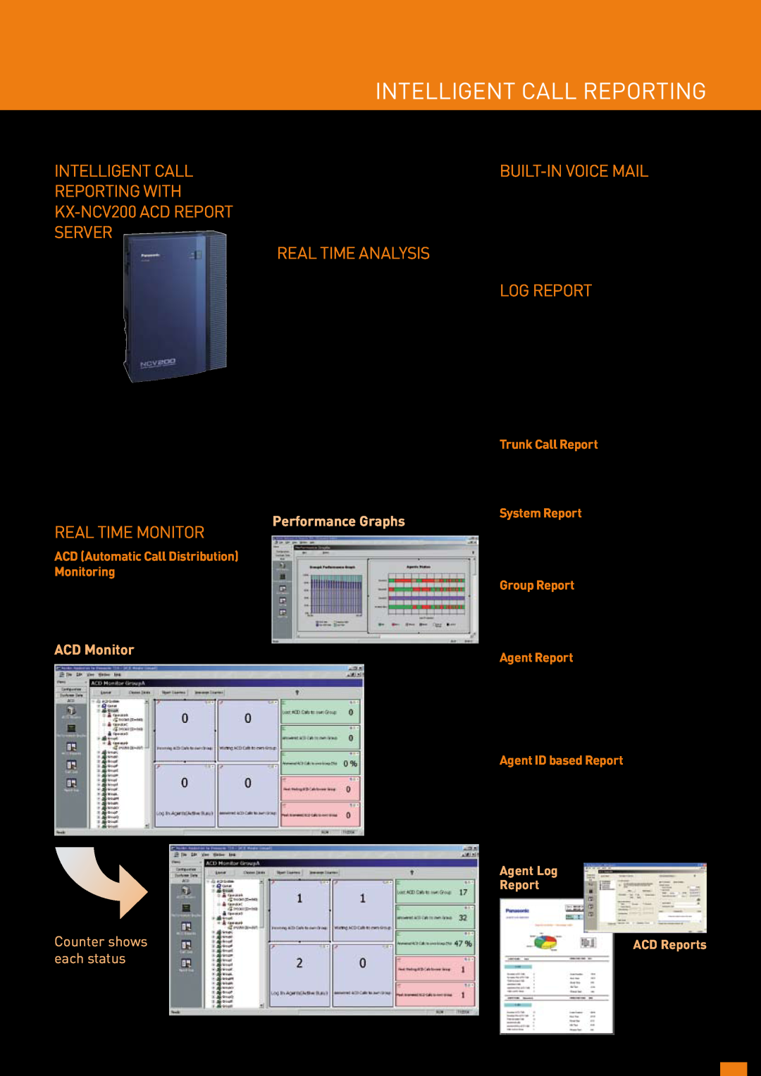 Panasonic KX-TDA600AL intelligent call reporting, Intelligent call Reporting With KX-NCV200 ACD Report Server, Log Report 