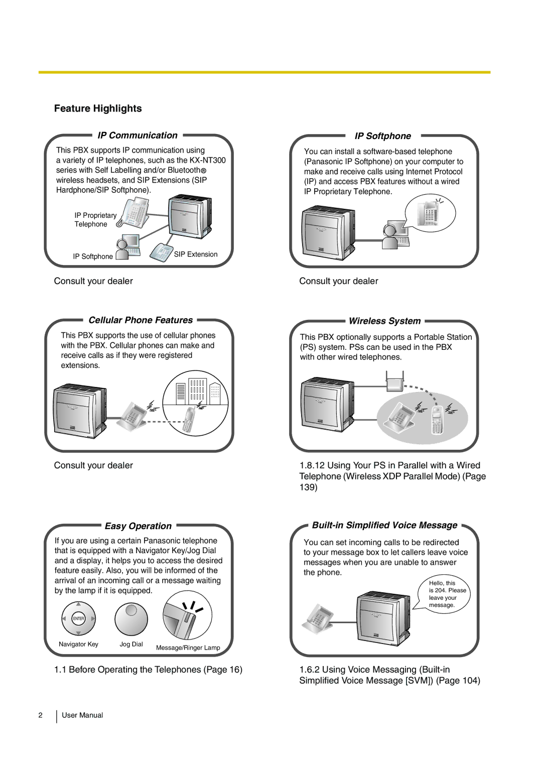 Panasonic KX-TDE100, KX-TDE200 user manual Feature Highlights, IP Communication 